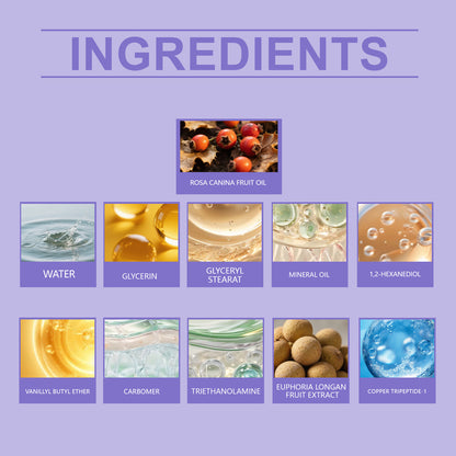 Belly Firming Cream